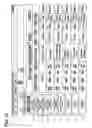 Fig. 08 - Electronic device having a keyboard rotatable about an axis