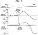 Fig. 06 - Apparatus for automatically adjusting light axis of vehicle headlight