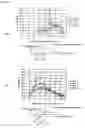 Fig. 04 - Line-illuminating device and image sensor