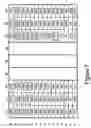 Fig. 06 - Interchangeable connection arrays for double-sided memory module placement