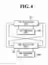 Fig. 06 - Differential and quadrature harmonic VCO and methods therefor