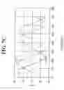Fig. 14 - Differential and quadrature harmonic VCO and methods therefor