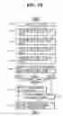 Fig. 18 - Differential and quadrature harmonic VCO and methods therefor