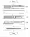Fig. 01 - Magnetoresistive random access memory and driving method thereof