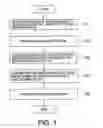 Fig. 02 - Magnetoresistive random access memory and driving method thereof