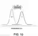 Fig. 10 - Magnetoresistive random access memory and driving method thereof