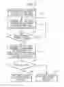 Fig. 03 - Method and apparatus for testing tunnel magnetoresistive effect element