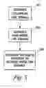 Fig. 06 - NAND flash memory with read and verification for threshold uniformity