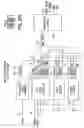Fig. 03 - Write state machine architecture for flash memory internal instructions