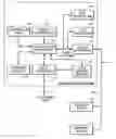 Fig. 01 - Zone boundary adjustment for defects in non-volatile memories