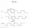 Fig. 06 - Delay locked loop in semiconductor memory device
