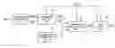 Fig. 01 - Device information writing circuit