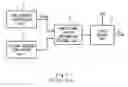Fig. 02 - Device information writing circuit