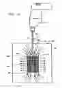 Fig. 04 - Method of mixing viscous fluids