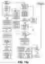 Fig. 12 - Apparatus and method for mixing specimens in vials