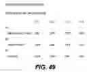 Fig. 45 - Apparatus and method for mixing specimens in vials