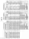 Fig. 07 - Standard time signal receiving time device and decoding method of time code signal