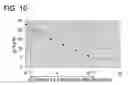 Fig. 08 - Magneto-optical recording medium and magneto-optical recording device