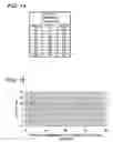 Fig. 11 - Magneto-optical recording medium and magneto-optical recording device