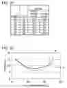 Fig. 15 - Magneto-optical recording medium and magneto-optical recording device