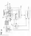 Fig. 17 - Magneto-optical recording medium and magneto-optical recording device