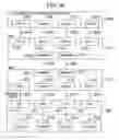 Fig. 28 - Information processing apparatus and method of controlling the information processing apparatus