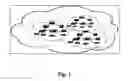 Fig. 02 - Method and system for automatically determining commands for a network element