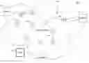 Fig. 01 - Network quality of service management