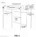 Fig. 06 - System and method for correlation of dissimilar telecommunication signaling protocols