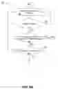 Fig. 09 - System and method for correlation of dissimilar telecommunication signaling protocols