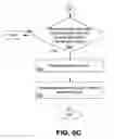 Fig. 11 - System and method for correlation of dissimilar telecommunication signaling protocols