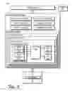 Fig. 03 - Resolving partial media topologies