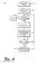 Fig. 05 - Resolving partial media topologies