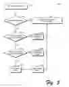 Fig. 06 - Resolving partial media topologies