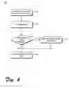 Fig. 07 - Resolving partial media topologies
