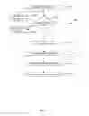 Fig. 05 - Methods and devices for high network availability
