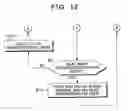 Fig. 13 - Data distributing method, system transmitting method, and program