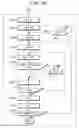 Fig. 41 - Data distributing method, system transmitting method, and program