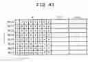 Fig. 44 - Data distributing method, system transmitting method, and program