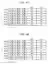 Fig. 46 - Data distributing method, system transmitting method, and program