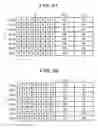Fig. 49 - Data distributing method, system transmitting method, and program