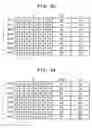 Fig. 50 - Data distributing method, system transmitting method, and program