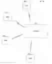 Fig. 01 - Wireless association approach and arrangement therefor
