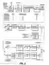 Fig. 06 - Code division multiple access (CDMA) method and apparatus for protecting and authenticating wirelessly transmitted digital information