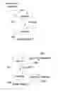 Fig. 01 - Method and apparatus for frame synchronization