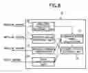 Fig. 06 - Communication timing control method and apparatus, node, and communication system