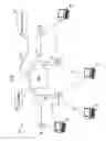 Fig. 02 - Spatial reuse of frequency channels in a WLAN