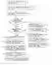 Fig. 01 - Optimized packet-resource management