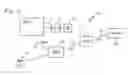 Fig. 02 - Optimized packet-resource management