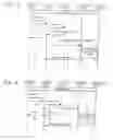 Fig. 03 - Optimized packet-resource management